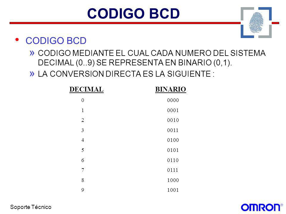 CODIGO BCD CODIGO BCD. CODIGO MEDIANTE EL CUAL CADA NUMERO DEL SISTEMA DECIMAL (0..9) SE REPRESENTA EN BINARIO (0,1).