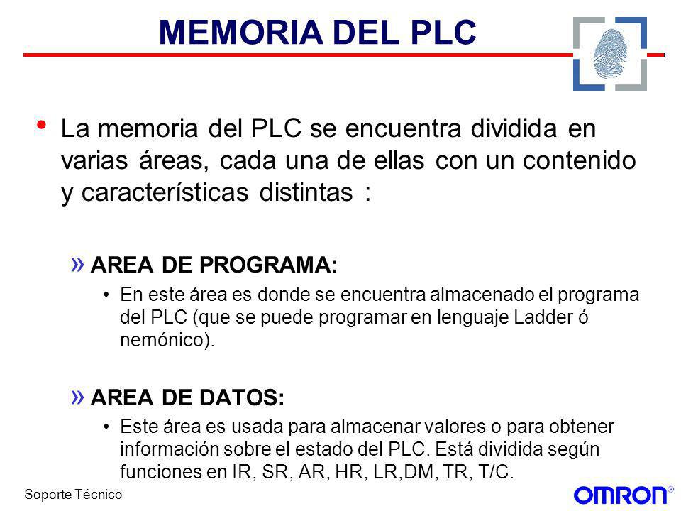 MEMORIA DEL PLC La memoria del PLC se encuentra dividida en varias áreas, cada una de ellas con un contenido y características distintas :