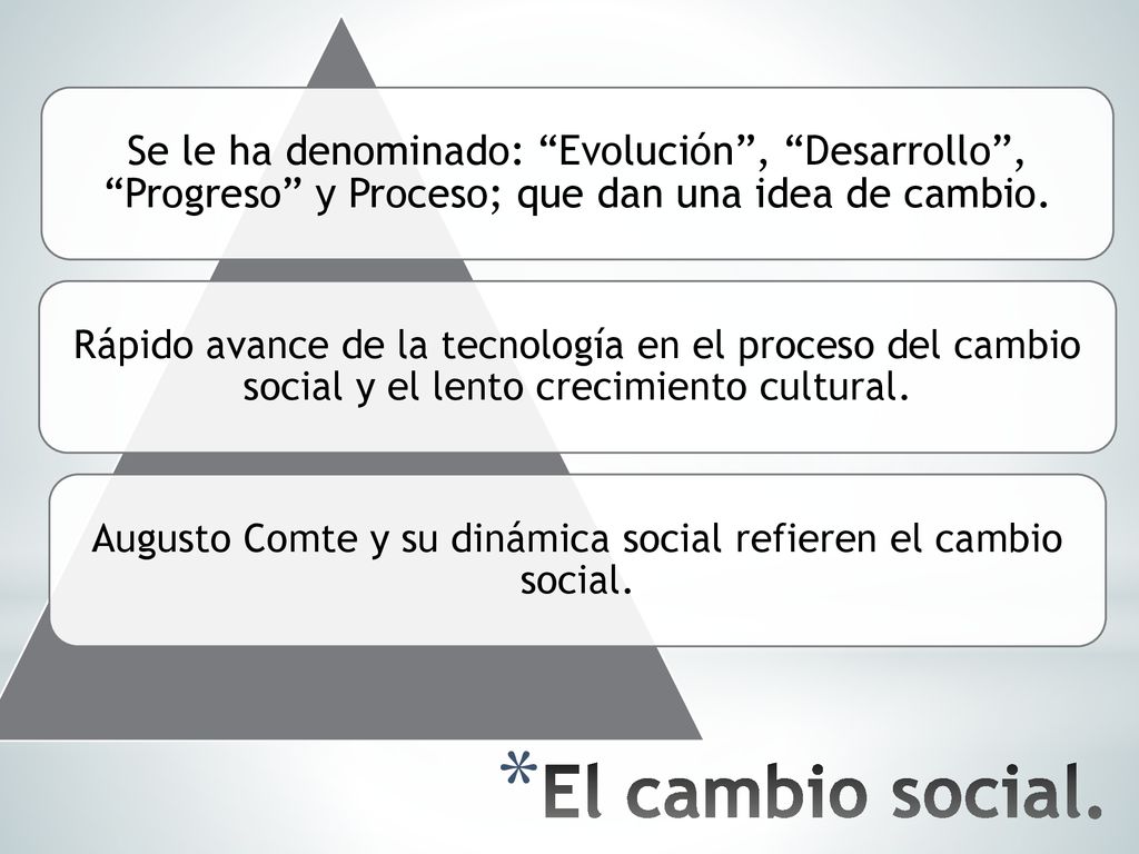Augusto Comte y su dinámica social refieren el cambio social.
