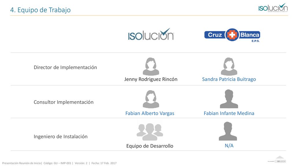 4. Equipo de Trabajo Director de Implementación Jenny Rodriguez Rincón