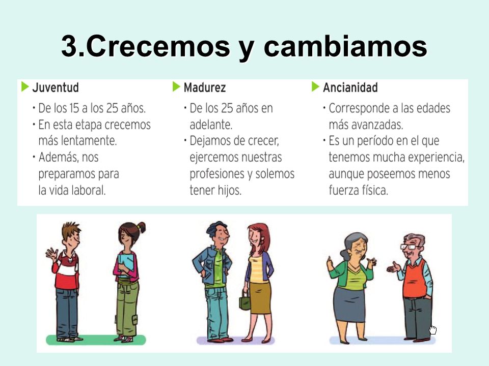 3.Crecemos y cambiamos Las etapas de la vida: desde que nacemos pasamos por diferentes etapas.