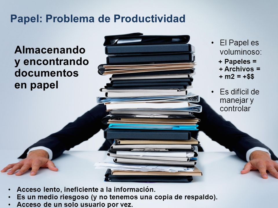 Papel: Problema de Productividad