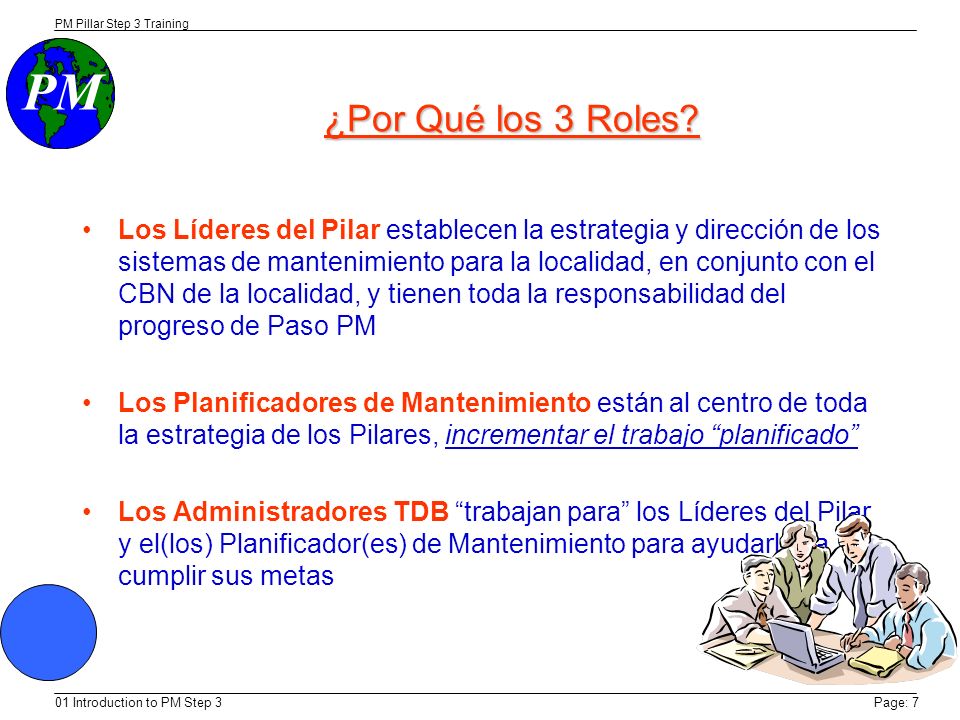 PM Step 3 Trainining 9/8/03. ¿Por Qué los 3 Roles