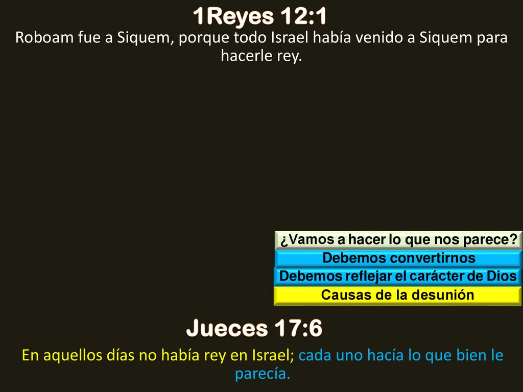 ¿Vamos a hacer lo que nos parece Debemos reflejar el carácter de Dios