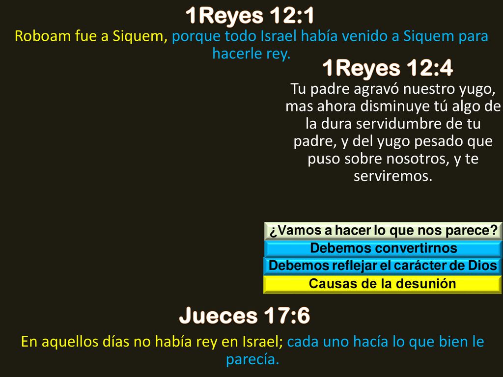 ¿Vamos a hacer lo que nos parece Debemos reflejar el carácter de Dios