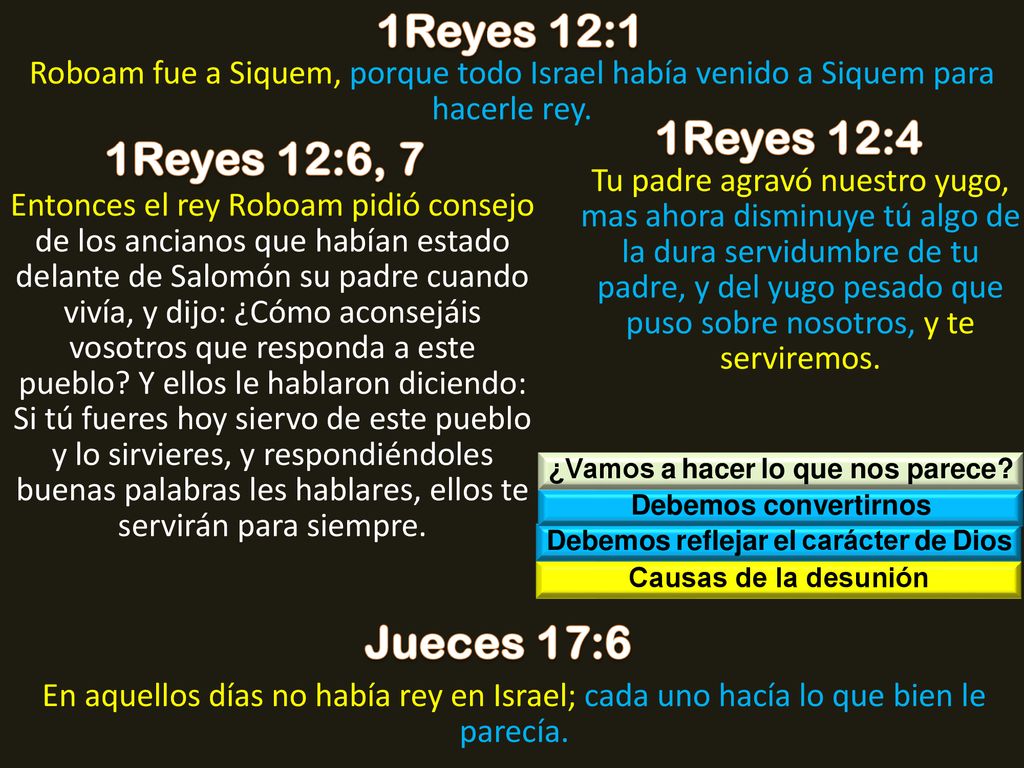 ¿Vamos a hacer lo que nos parece Debemos reflejar el carácter de Dios