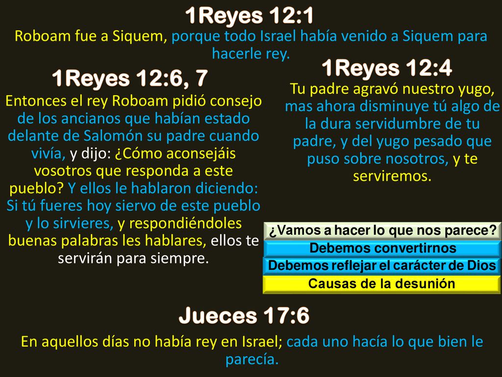 ¿Vamos a hacer lo que nos parece Debemos reflejar el carácter de Dios