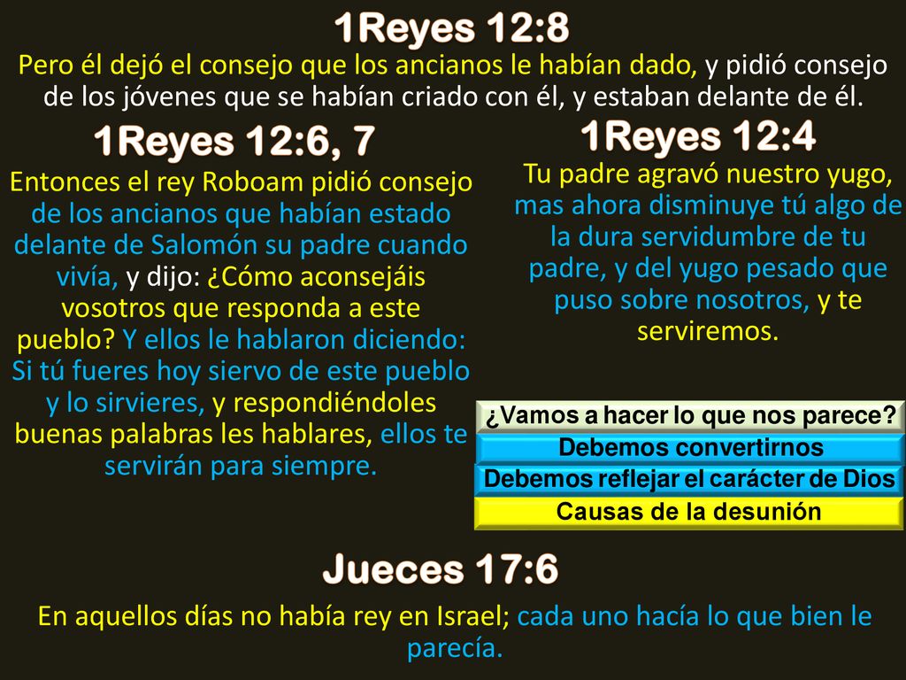 ¿Vamos a hacer lo que nos parece Debemos reflejar el carácter de Dios