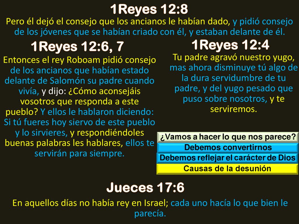 ¿Vamos a hacer lo que nos parece Debemos reflejar el carácter de Dios