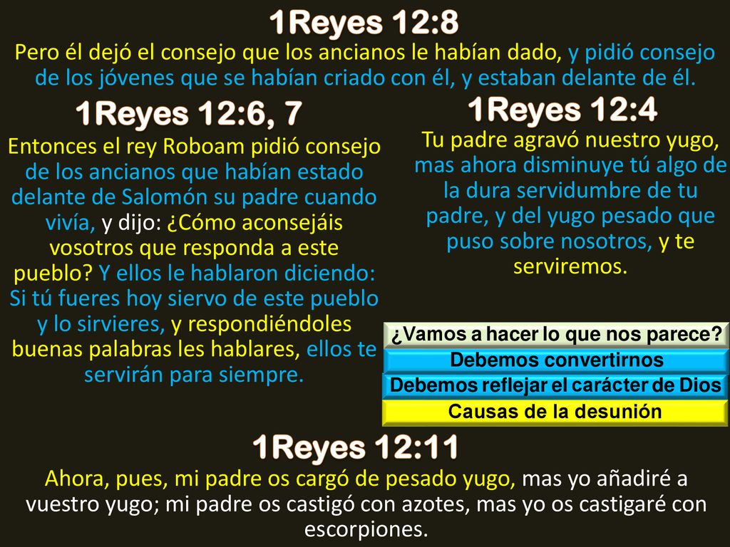 ¿Vamos a hacer lo que nos parece Debemos reflejar el carácter de Dios