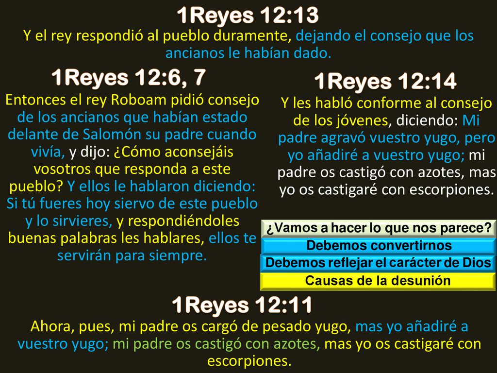 ¿Vamos a hacer lo que nos parece Debemos reflejar el carácter de Dios