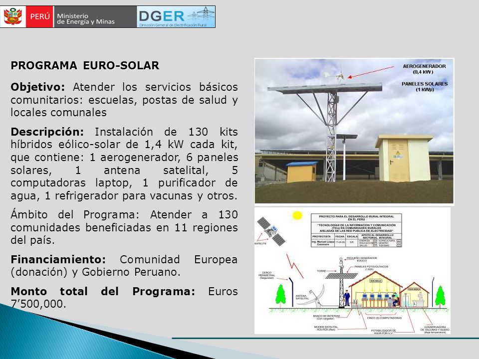 PROGRAMA EURO-SOLAR Objetivo: Atender los servicios básicos comunitarios: escuelas, postas de salud y locales comunales.