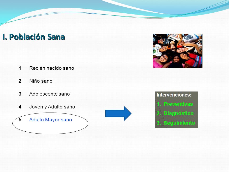 I. Población Sana 1 Recién nacido sano 2 Niño sano 3 Adolescente sano