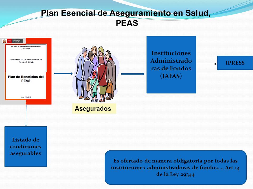 Plan Esencial de Aseguramiento en Salud, PEAS