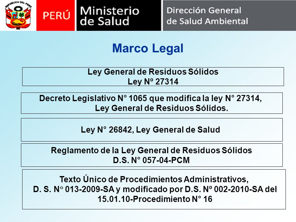 Marco Legal Ley General de Residuos Sólidos Ley Nº 27314