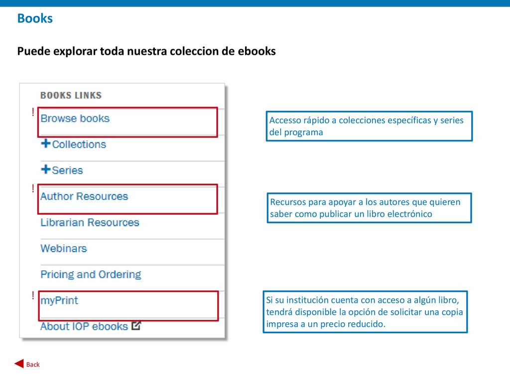 Books Puede explorar toda nuestra coleccion de ebooks ! ! !
