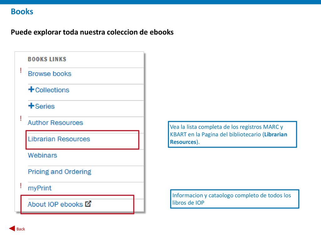 Books Puede explorar toda nuestra coleccion de ebooks ! ! !