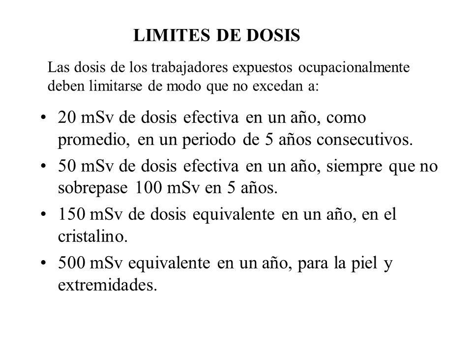 150 mSv de dosis equivalente en un año, en el cristalino.