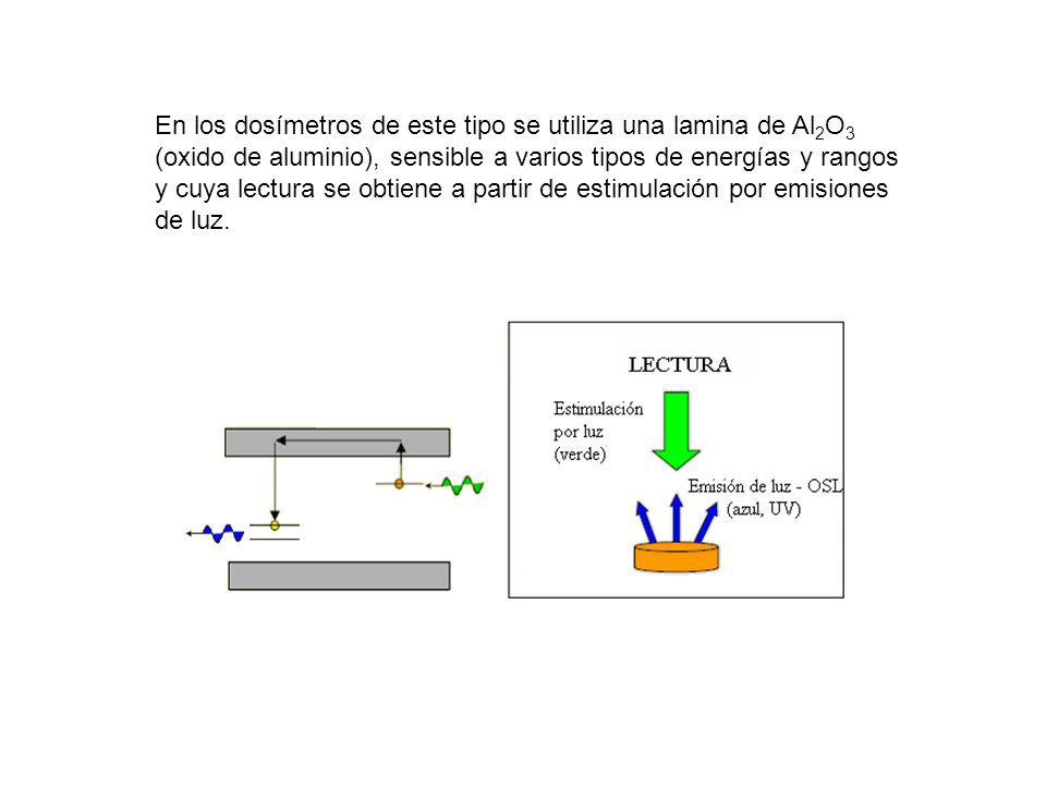 En los dosímetros de este tipo se utiliza una lamina de Al2O3 (oxido de aluminio), sensible a varios tipos de energías y rangos y cuya lectura se obtiene a partir de estimulación por emisiones de luz.