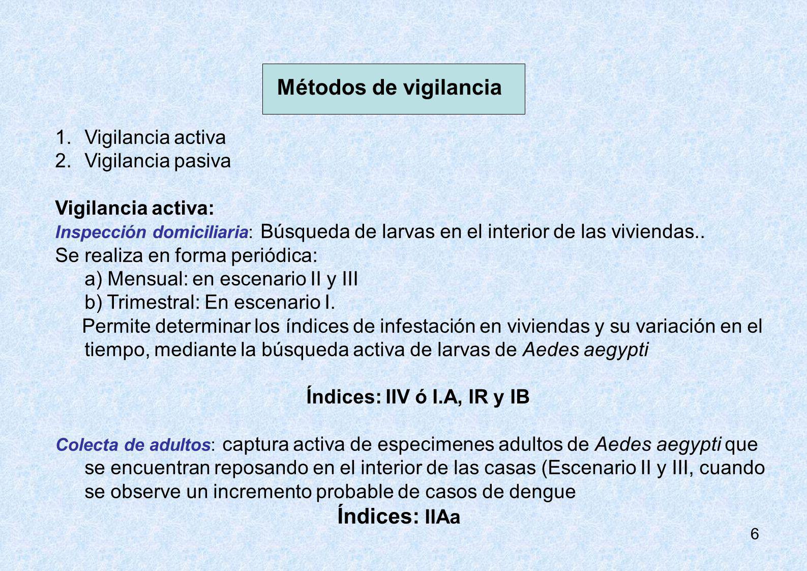 Métodos de vigilancia Vigilancia activa Vigilancia pasiva