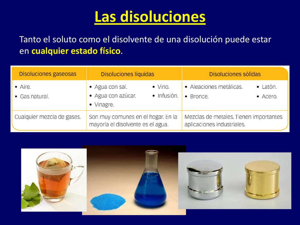 Las disoluciones Tanto el soluto como el disolvente de una disolución puede estar en cualquier estado físico.