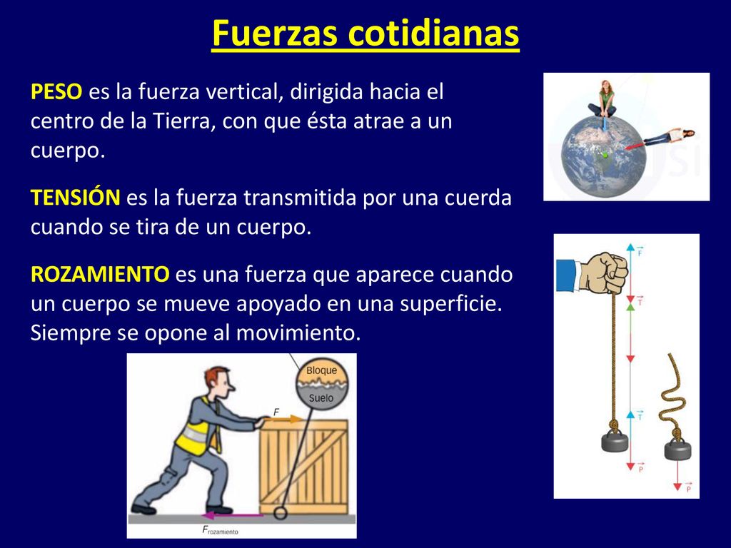 Fuerzas cotidianas PESO es la fuerza vertical, dirigida hacia el centro de la Tierra, con que ésta atrae a un cuerpo.