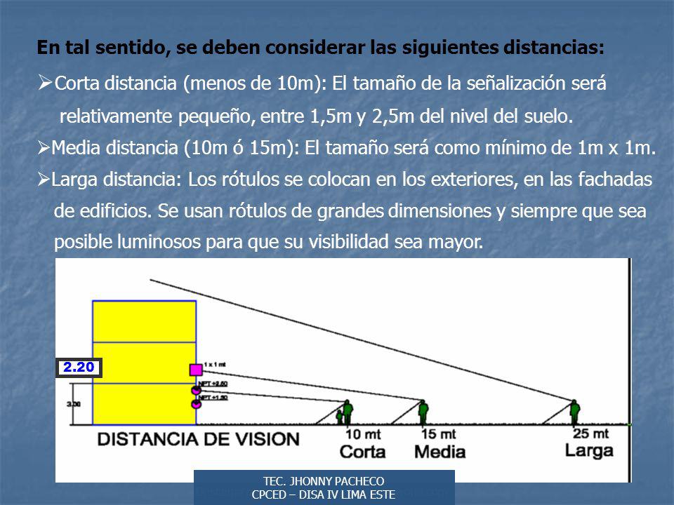 Corta distancia (menos de 10m): El tamaño de la señalización será