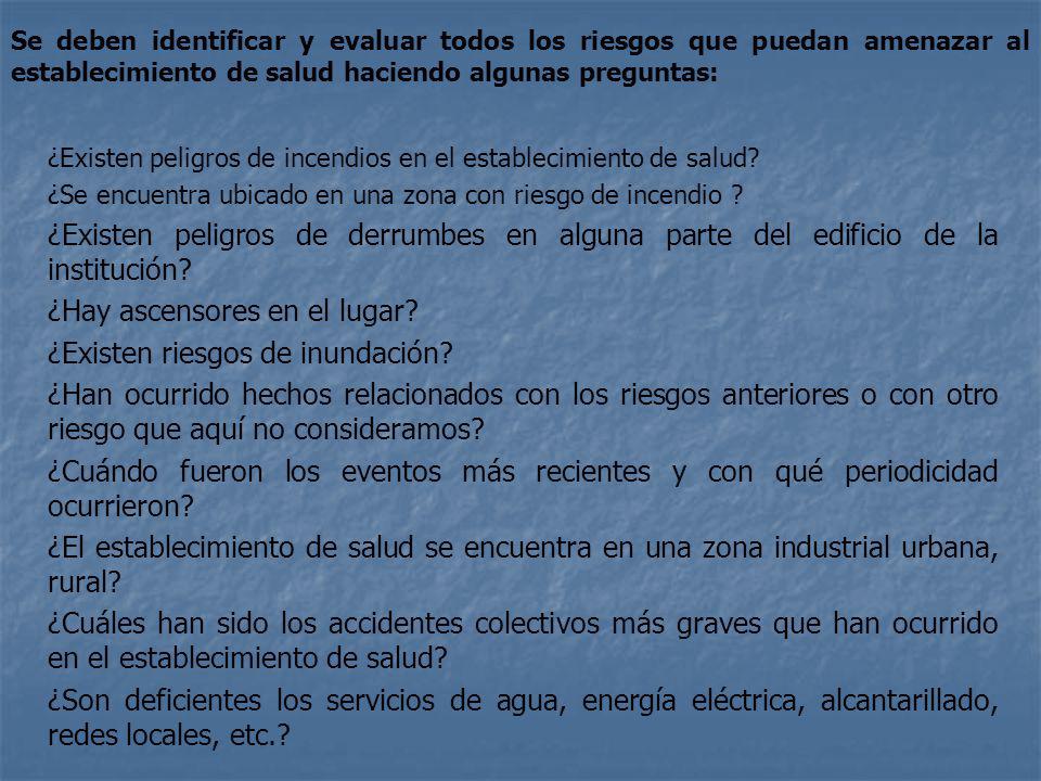 ¿Hay ascensores en el lugar ¿Existen riesgos de inundación