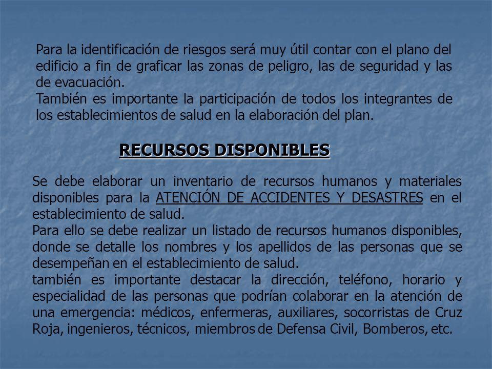 Para la identificación de riesgos será muy útil contar con el plano del edificio a fin de graficar las zonas de peligro, las de seguridad y las de evacuación.