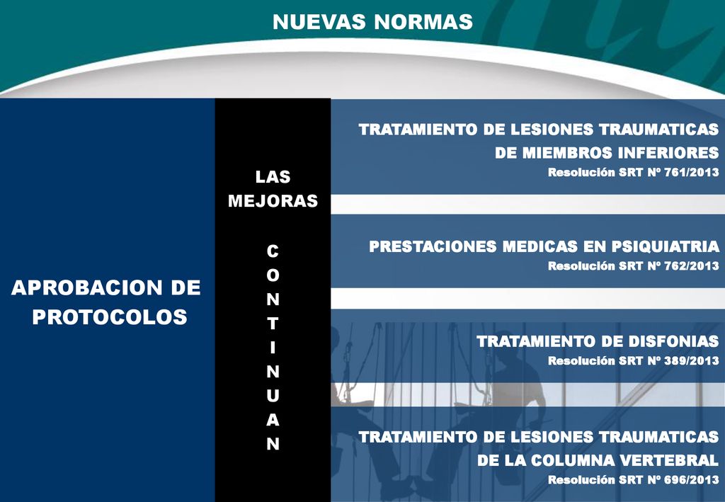 NUEVAS NORMAS APROBACION DE PROTOCOLOS LAS MEJORAS C O N T I U A