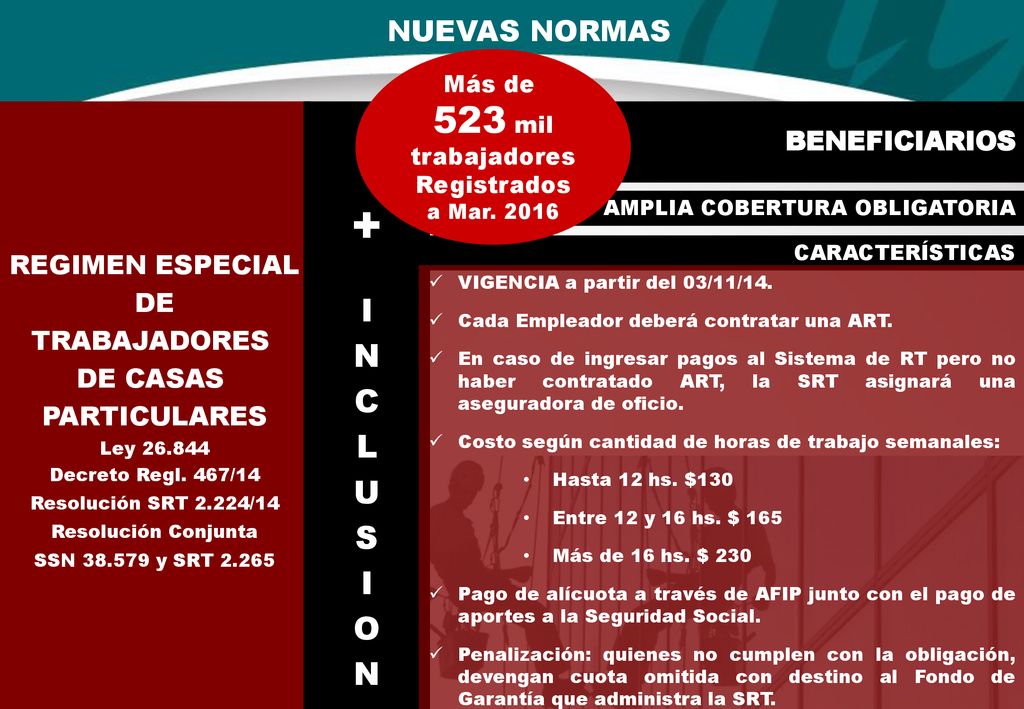 + 523 mil I N C L U S O NUEVAS NORMAS BENEFICIARIOS REGIMEN ESPECIAL