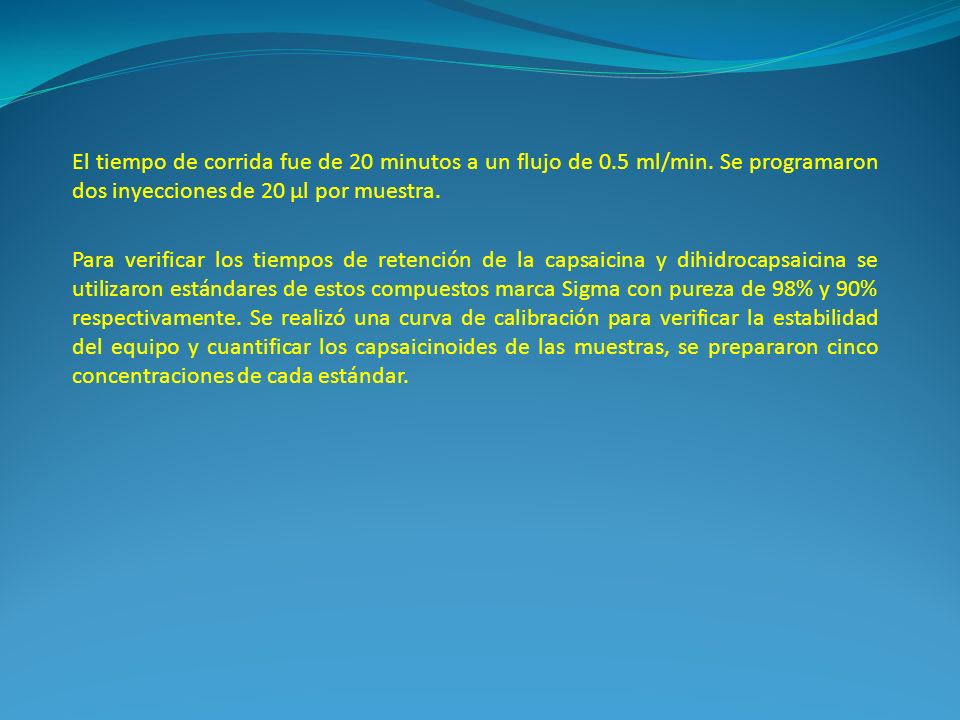 El tiempo de corrida fue de 20 minutos a un flujo de 0. 5 ml/min