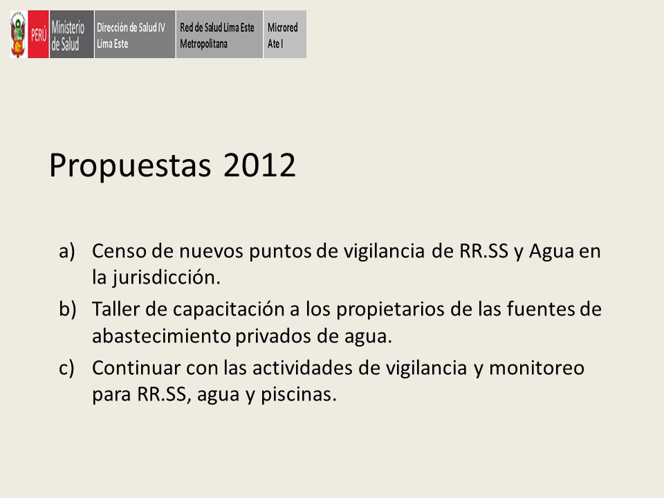 Propuestas 2012 Censo de nuevos puntos de vigilancia de RR.SS y Agua en la jurisdicción.