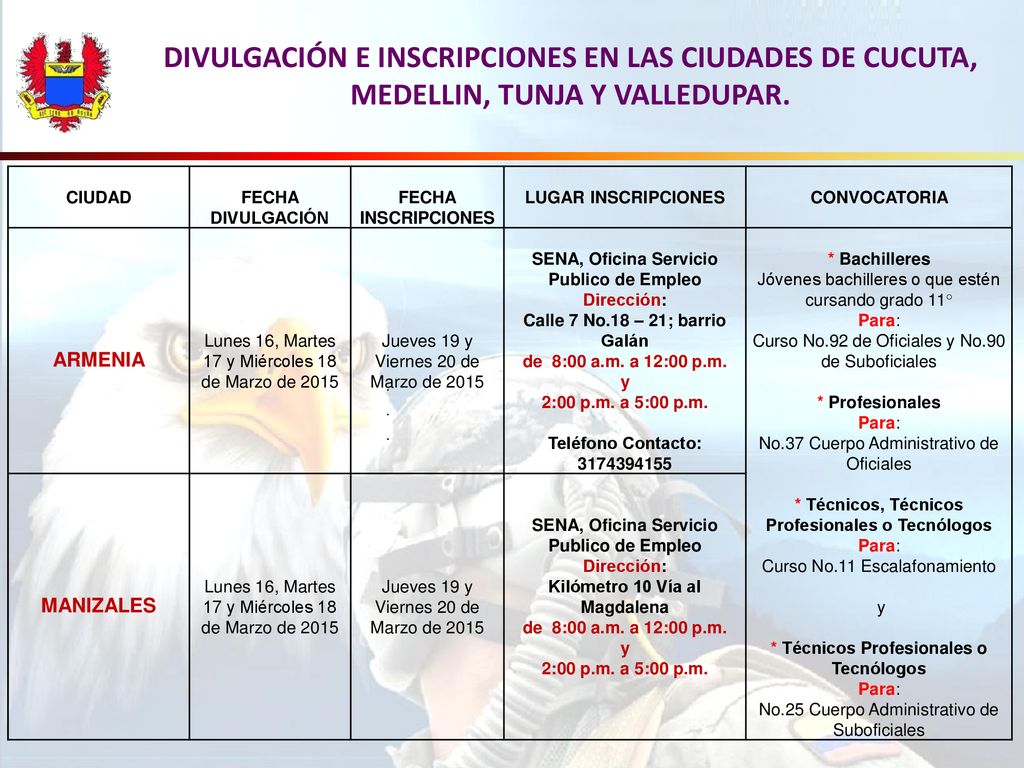 DIVULGACIÓN E INSCRIPCIONES EN LAS CIUDADES DE CUCUTA, MEDELLIN, TUNJA Y VALLEDUPAR.