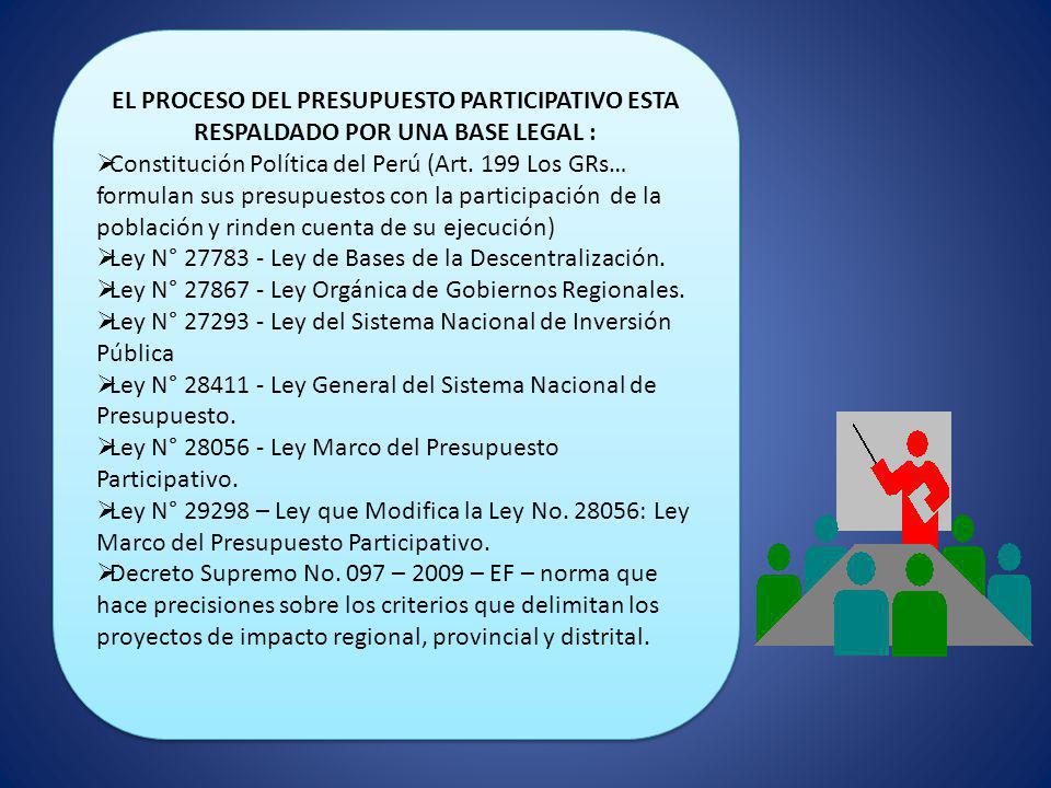 EL PROCESO DEL PRESUPUESTO PARTICIPATIVO ESTA RESPALDADO POR UNA BASE LEGAL :
