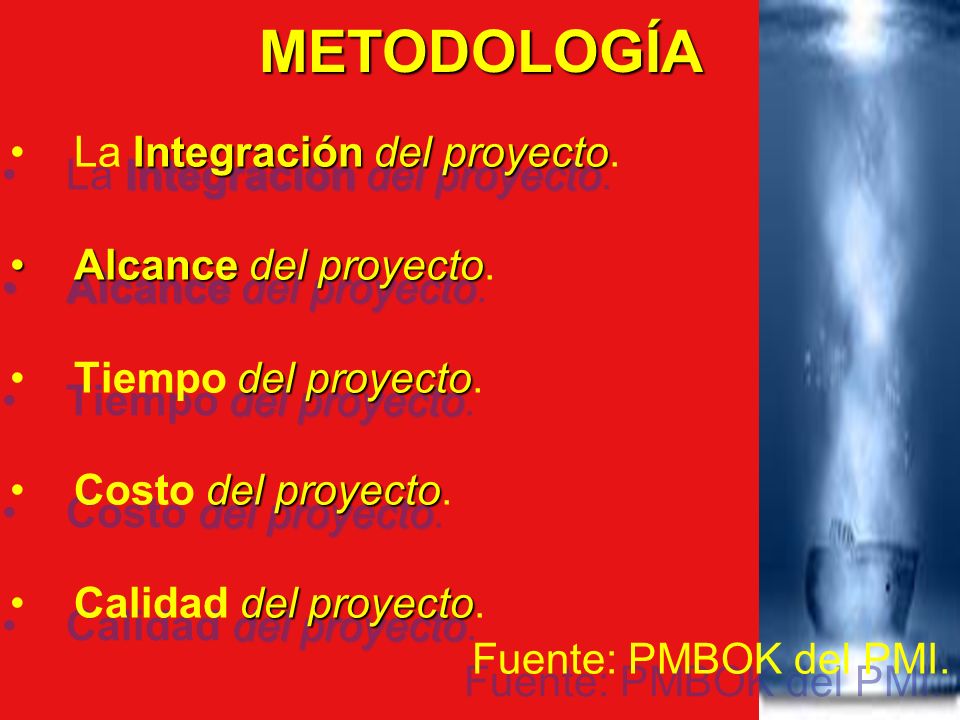 METODOLOGÍA La Integración del proyecto. Alcance del proyecto.