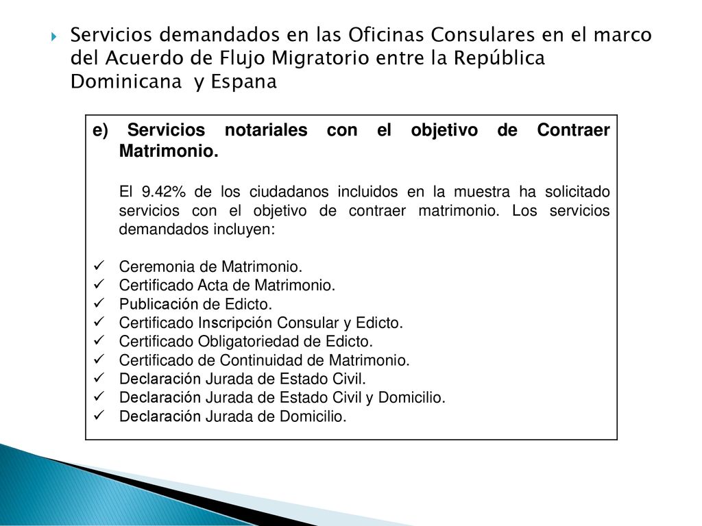 Servicios demandados en las Oficinas Consulares en el marco del Acuerdo de Flujo Migratorio entre la República Dominicana y Espana