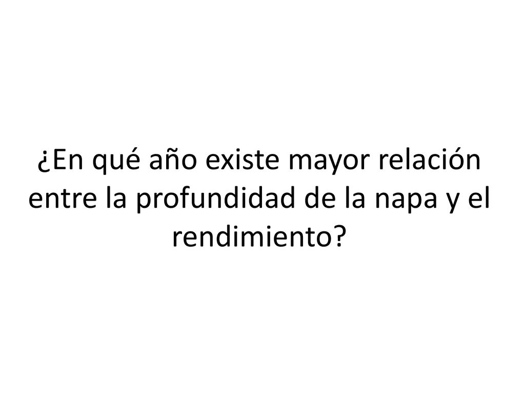 ¿En qué año existe mayor relación entre la profundidad de la napa y el rendimiento
