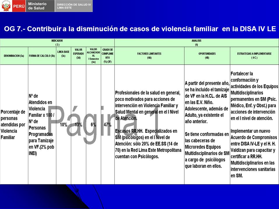 OG 7.- Contribuir a la disminución de casos de violencia familiar en la DISA IV LE