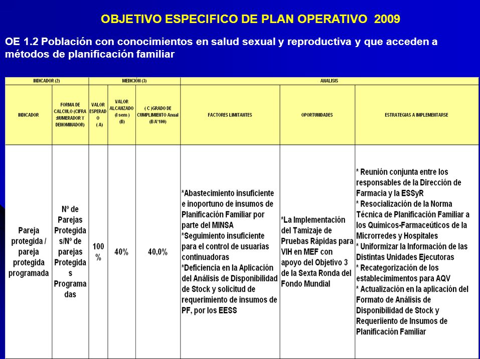 OBJETIVO ESPECIFICO DE PLAN OPERATIVO 2009