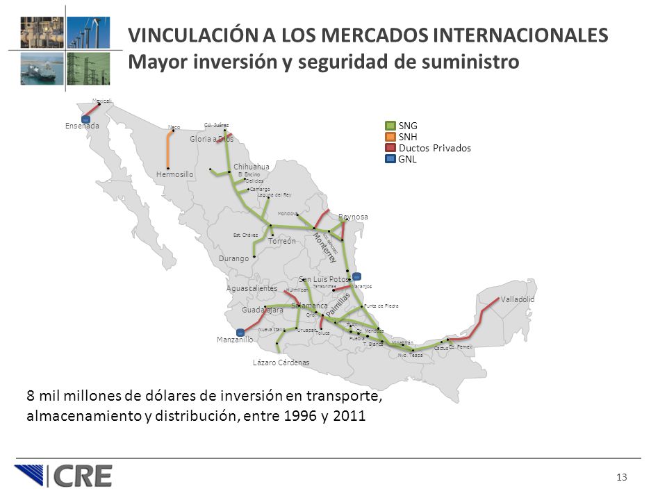 VINCULACIÓN A LOS MERCADOS INTERNACIONALES Mayor inversión y seguridad de suministro