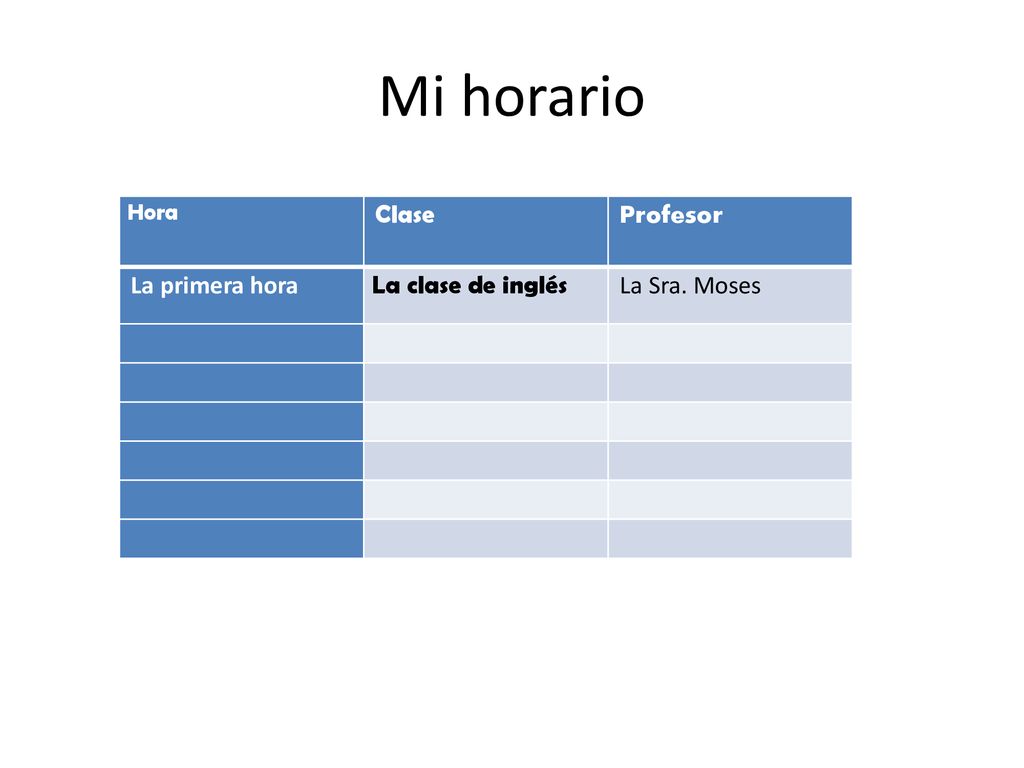 Mi horario La clase de inglés Hora Clase Profesor La primera hora