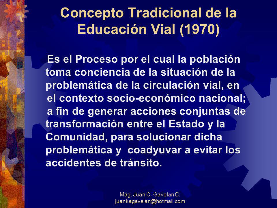 Concepto Tradicional de la Educación Vial (1970)
