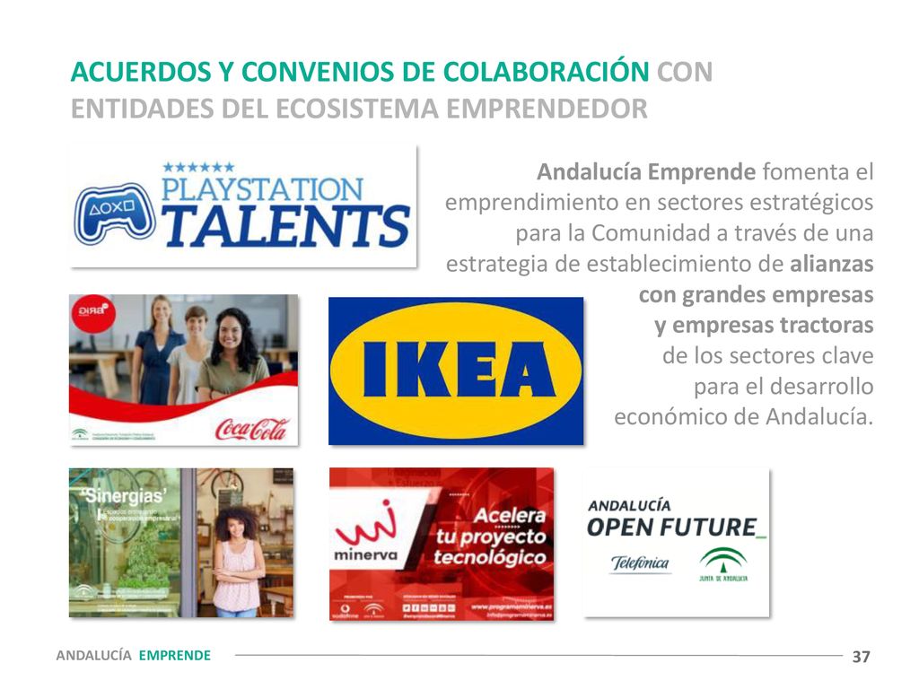 ACUERDOS Y CONVENIOS DE COLABORACIÓN CON ENTIDADES DEL ECOSISTEMA EMPRENDEDOR