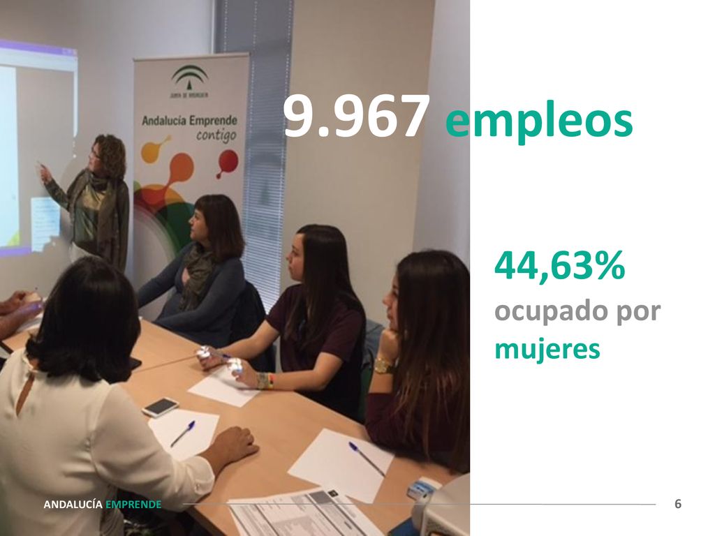 9.967 empleos 44,63% ocupado por mujeres ANDALUCÍA EMPRENDE 6