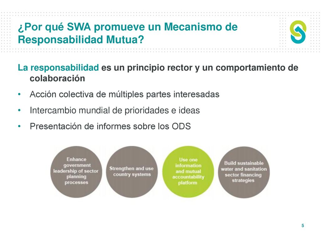 ¿Por qué SWA promueve un Mecanismo de Responsabilidad Mutua