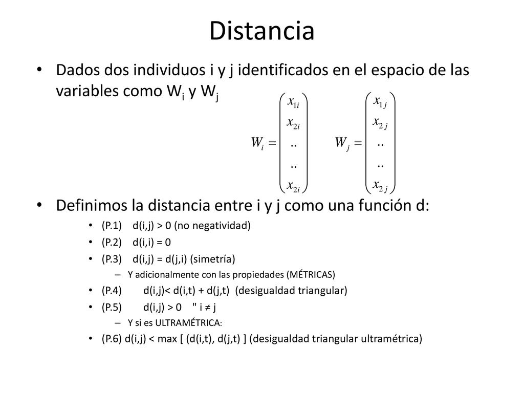 Distancia Dados dos individuos i y j identificados en el espacio de las variables como Wi y Wj.
