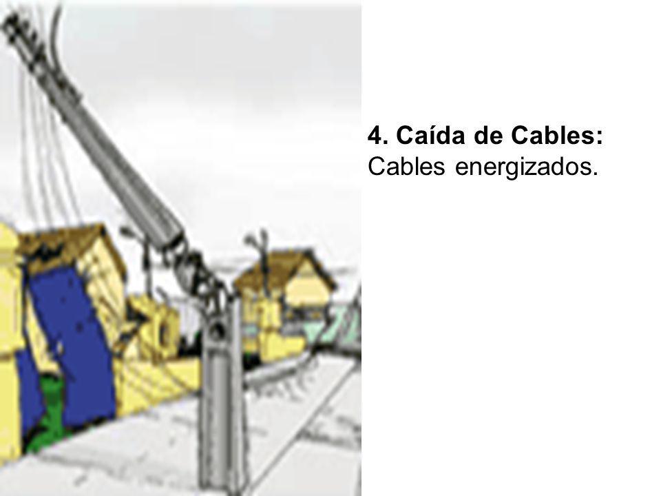 4. Caída de Cables: Cables energizados.