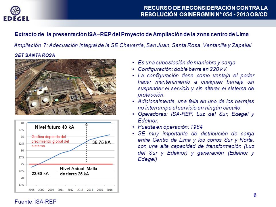 Es una subestación de maniobra y carga.