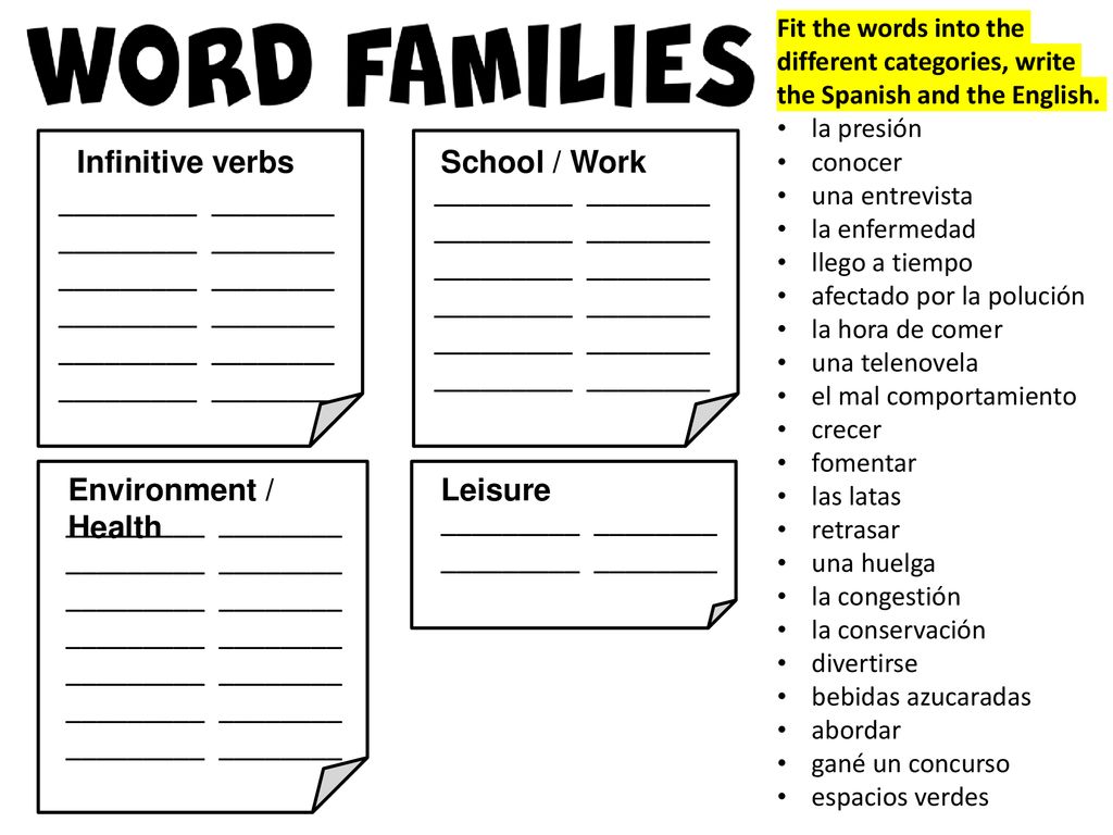 Infinitive verbs School / Work _________ ________ _________ ________